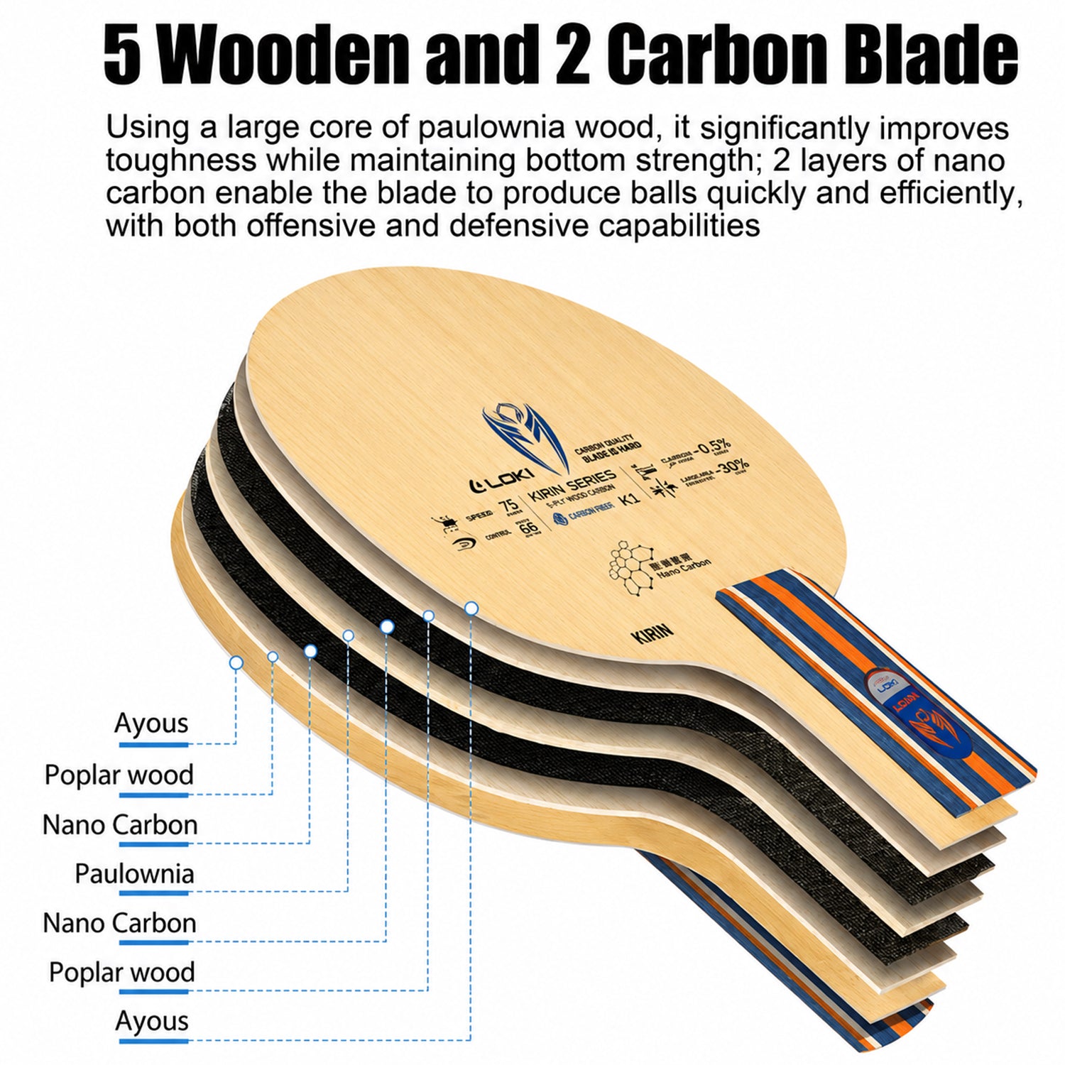 Kirin K1 FL 5-Ply Wood Table Tennis Blade With Flared Handle
