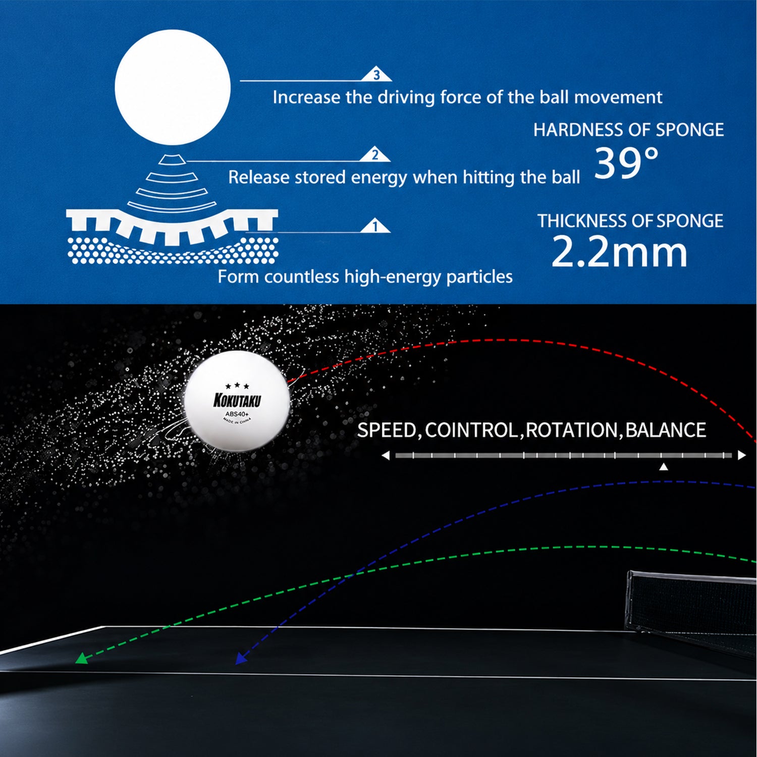 Blue Ray Pimples-In Table Tennis Rubber Sheet For Control