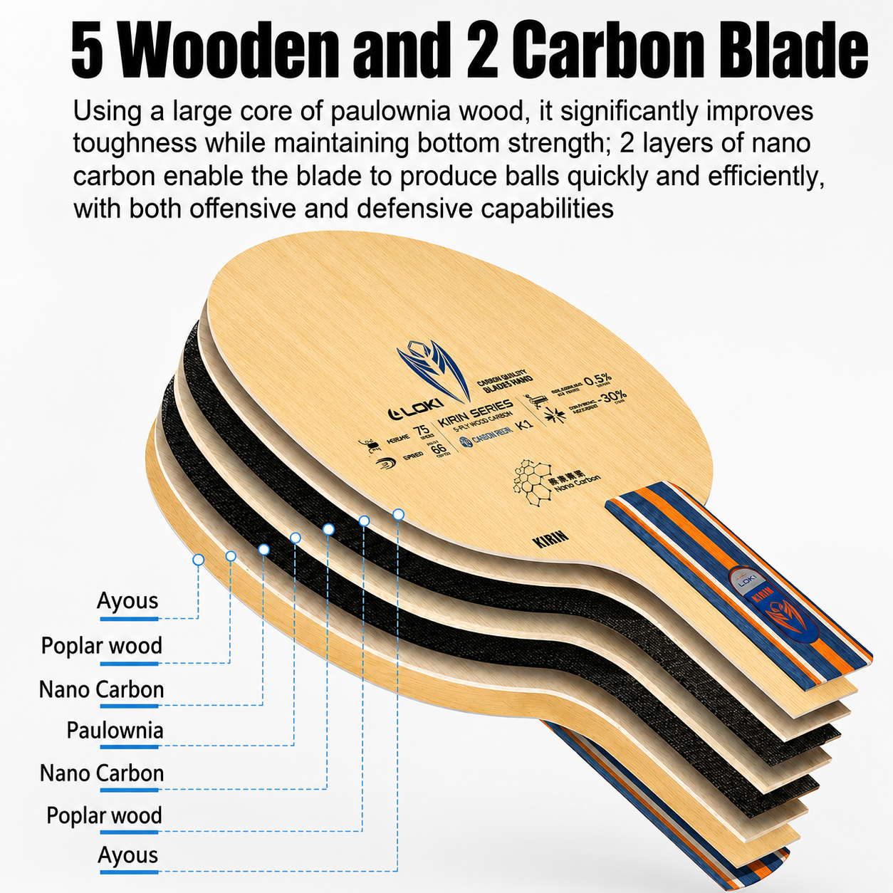 Kirin K1 FL 5-Ply Wood Table Tennis Blade With Flared Handle